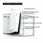 5 Layer Protective Filters for Masks - Disposable - 20 Pack